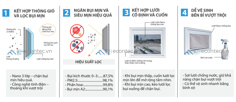 Quy trình vệ sinh định kỳ cửa lưới AirMesh Techroll