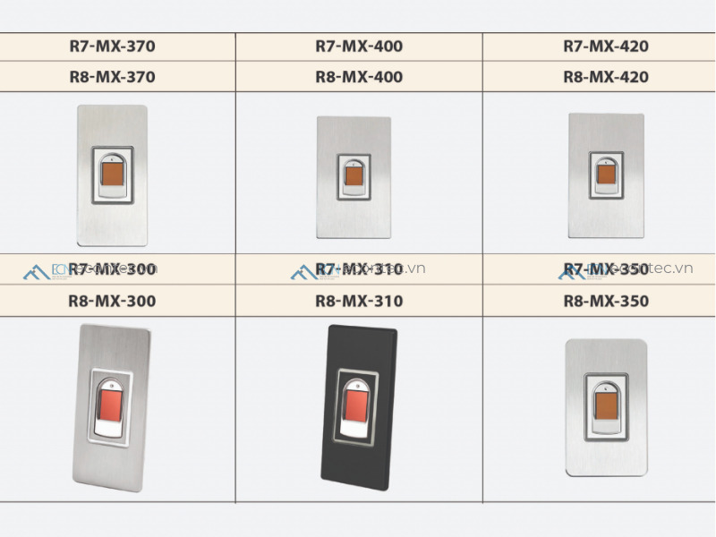 Modul MX siêu nhỏ gọn, nhúng tinh tế cho cửa hiện đại