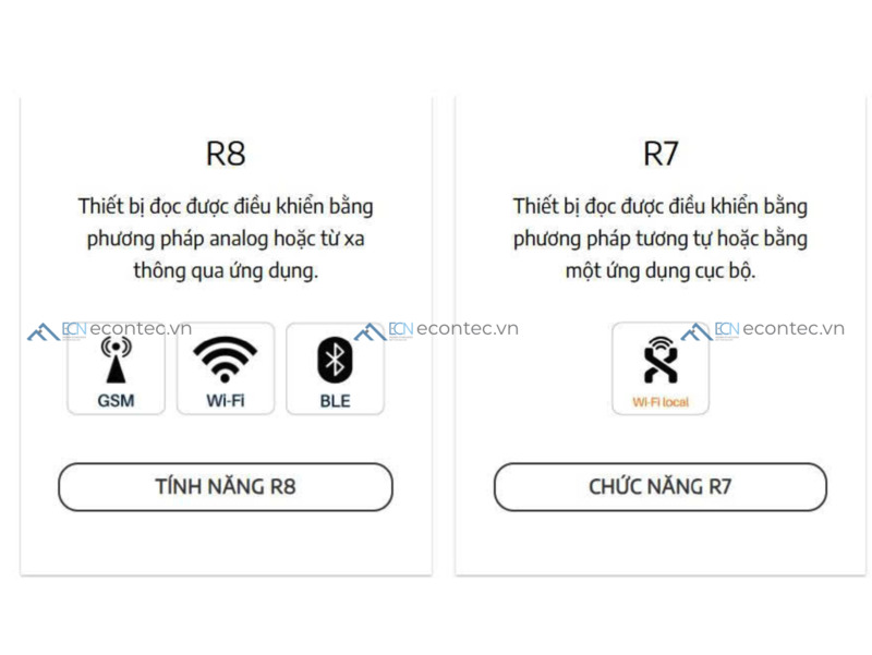 So sánh R7 và R8 giúp chọn hệ điều khiển phù hợp nhu cầu