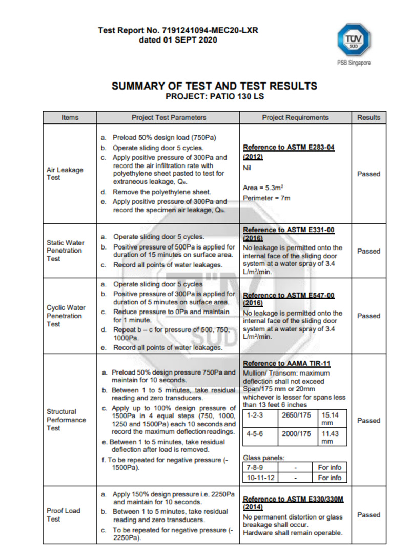 Hệ nhôm Roto-i đạt chuẩn kín khí, chịu gió bão khắt khe