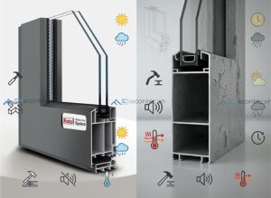 Cấu tạo thanh nhôm và công nghệ bề mặt cửa nhôm cao cấp