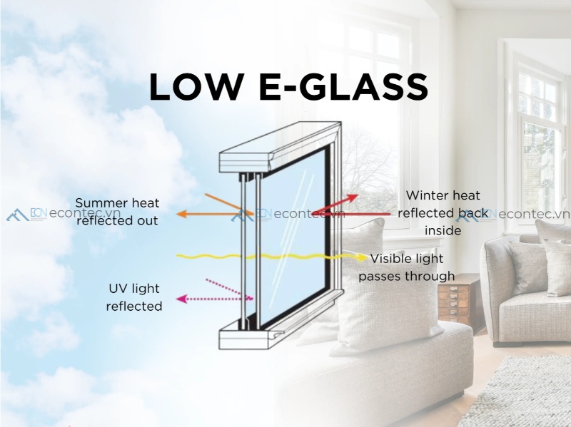 Cửa nhôm kính Low E cách nhiệt tối ưu tiết kiệm năng lượng